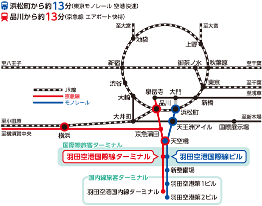 access_train_map