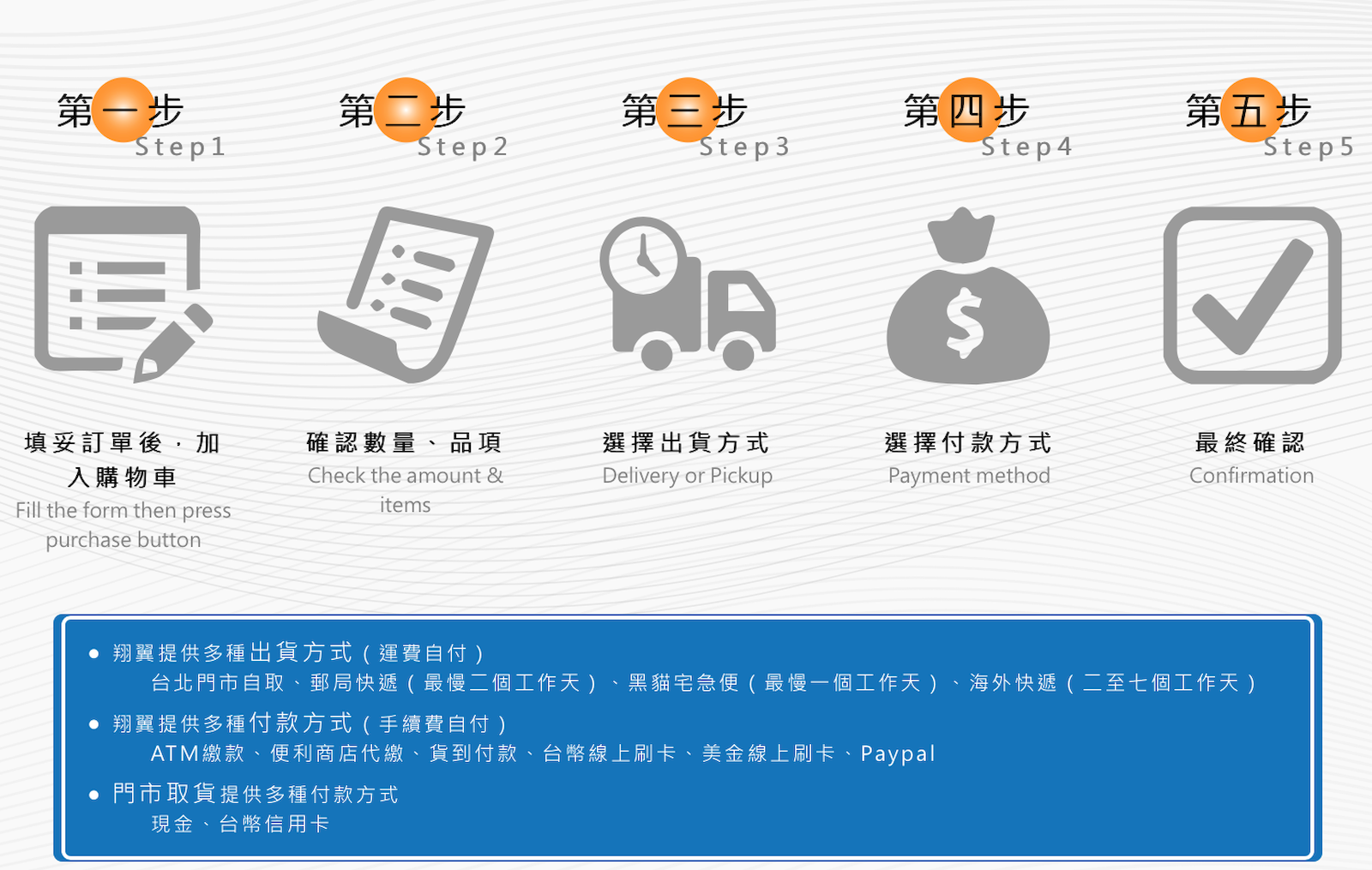 螢幕快照 2016-07-25 09.08.44_结果